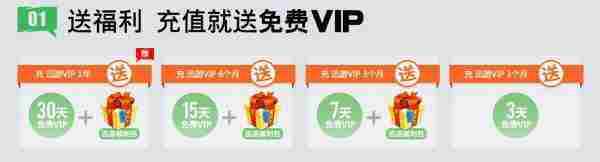 DNF携手迅游福利活动2016 充迅游VIP得史诗跨界石