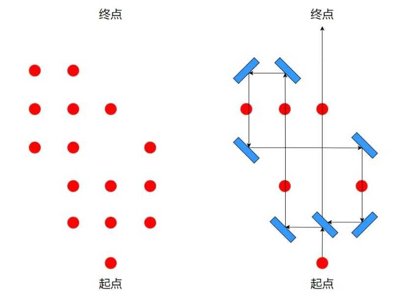 我们永远在这光辉女郎谜题怎么解