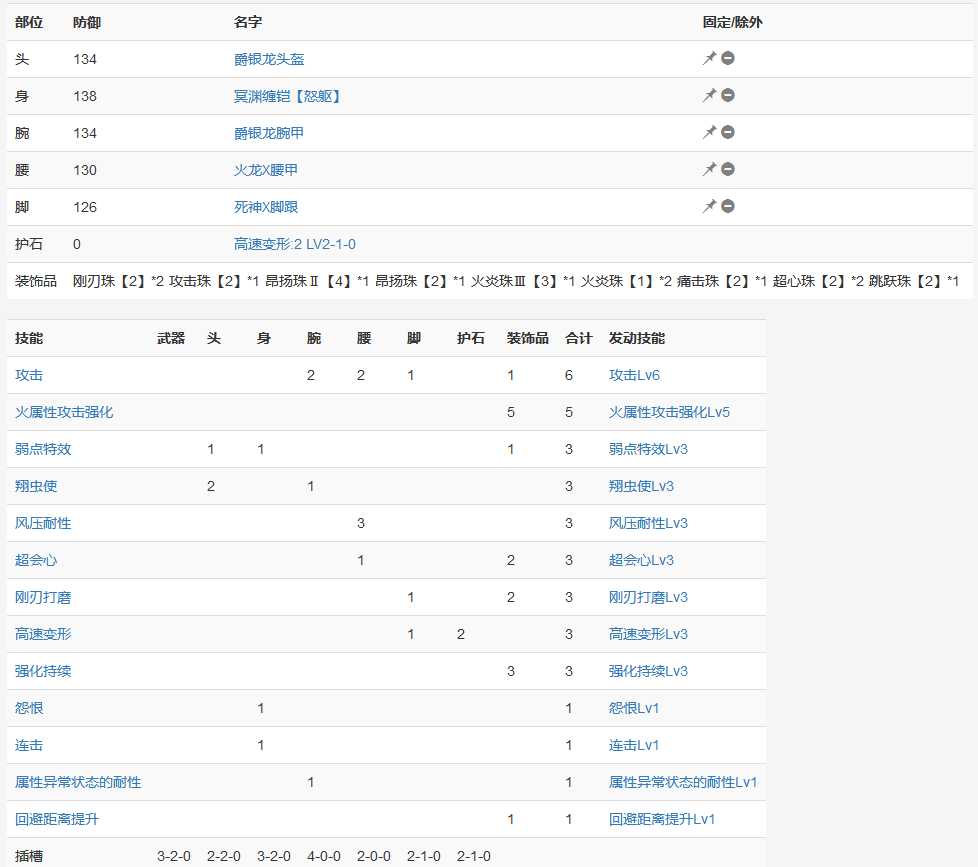 怪物猎人崛起斩斧属性流怎么配装