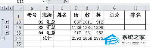 Excel怎么分类汇总？Excel表格数据分类汇总使用方法教学