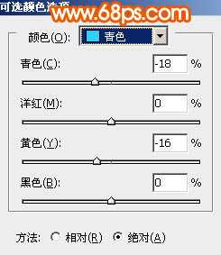 ps想将偏暗的人物转为橙红的手绘效果(更换服饰)