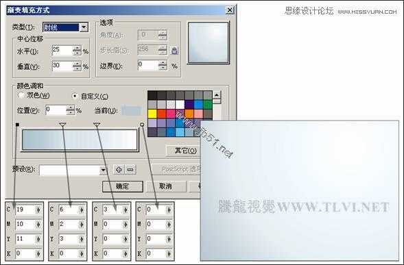 CorelDRAW(CDR)制作(绘制)中国风水墨国画实例教程分享