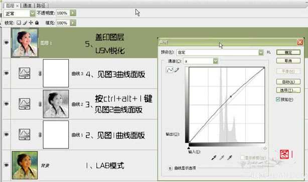 photoshop在LAB模式下修复偏色照片