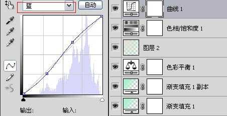 怎样用Photoshop(ps)将图片调为泛白青色效果实例