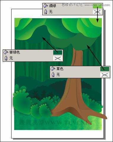 CorelDRAW绘制绿色卡通森林一角场景画面