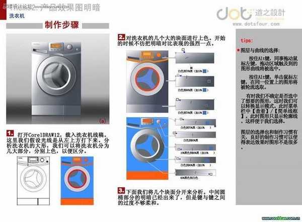 CorelDRAW绘制真实的洗衣机