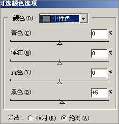 PS制作冷艳灰色调艺术照