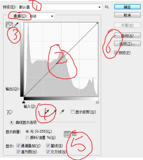 PS巧用曲线工具随心所欲调整图片明暗