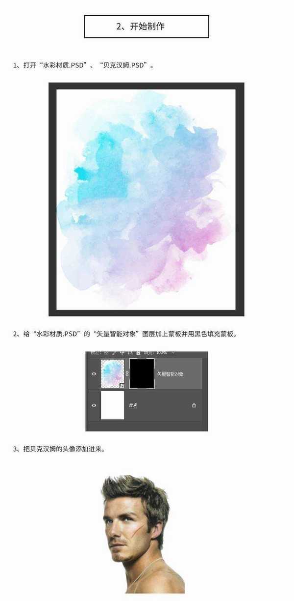 一分钟制作水彩(水墨)头像ps实例教程