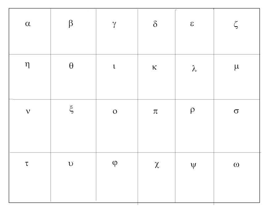 ps如何输入希腊字母 ps中插入希腊字母教程